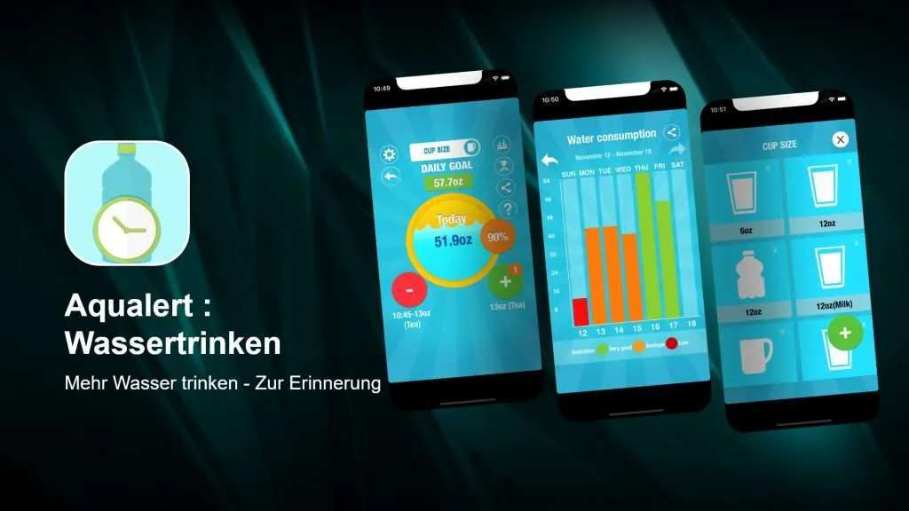 Sie Möchten Darauf Achten, Genug Wasser Zu Trinken? Diese Apps Helfen Ihnen dabei